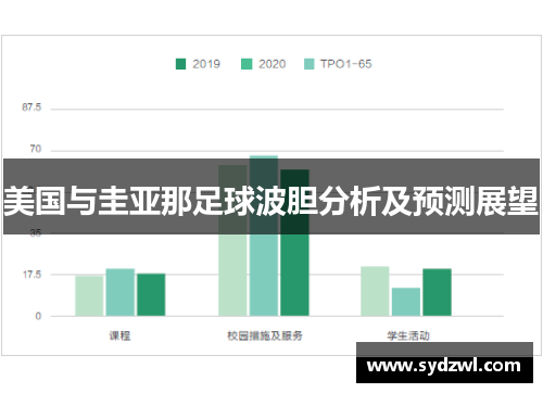 美国与圭亚那足球波胆分析及预测展望