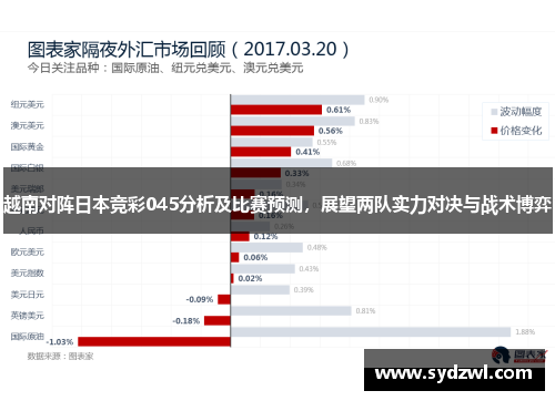 越南对阵日本竞彩045分析及比赛预测，展望两队实力对决与战术博弈
