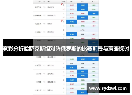 竞彩分析哈萨克斯坦对阵俄罗斯的比赛前景与策略探讨